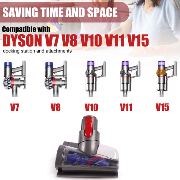 Miniturbindyse for Dyson V7, V8, V10, V11, V15