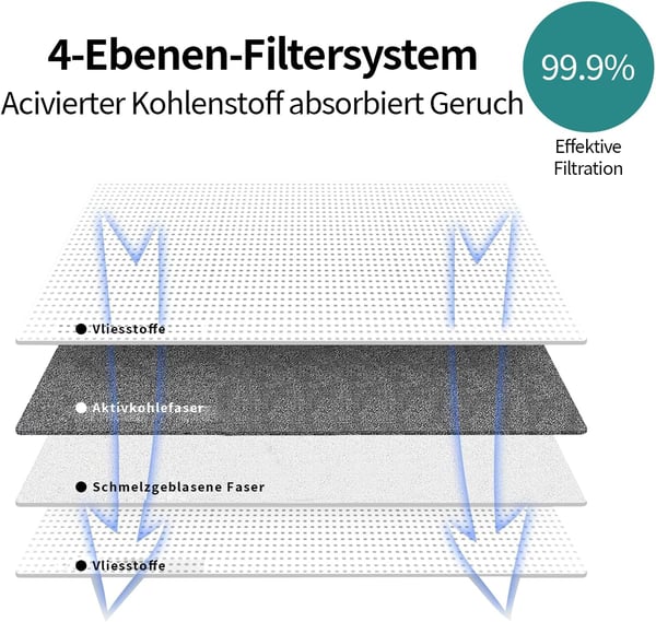 Reservedeler til robotstøvsuger, Eufy X10 Pro Omni