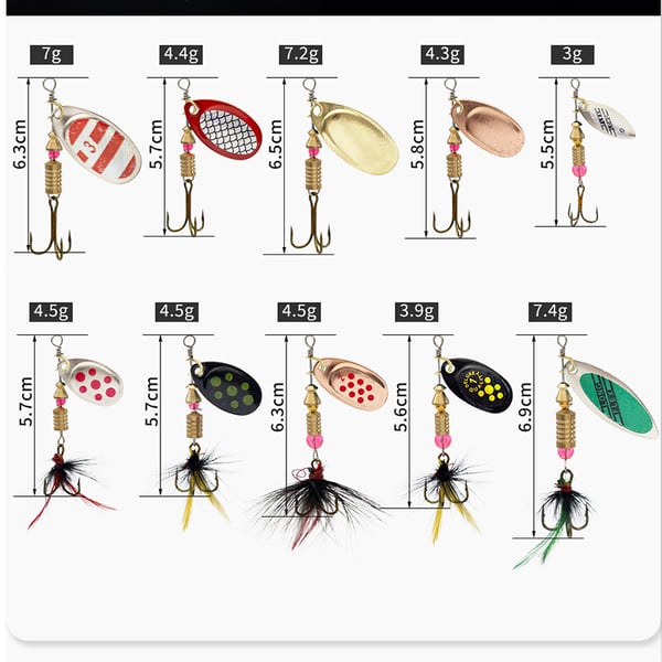 Fiskelokkesett med roterende paljetter Set C