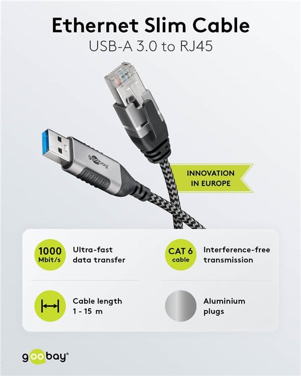Ethernet-kabel USB-A 3.0 till RJ45, Slim, 7,5 m