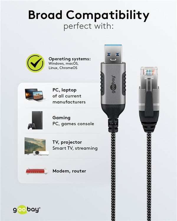 Ethernet-kabel USB-A 3.0 till RJ45, Slim, 7,5 m