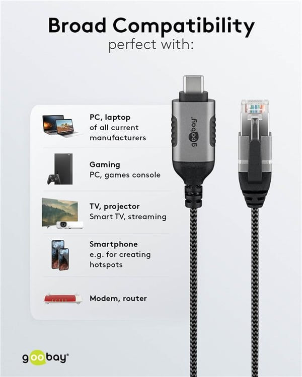 Ethernet-kaapeli USB-C™ 3.1 - RJ45, Slim, 7,5 m
