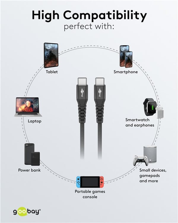 USB-C™ superblødt tekstilkabel med metalstik, 3 m, sort