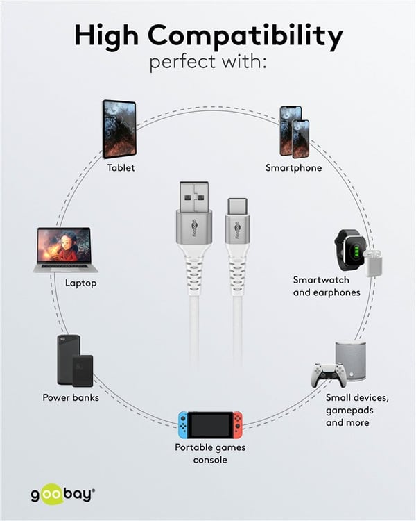 USB-C™ til USB-A supermyk tekstilkabel med metallkontakter, 2 m, hvit