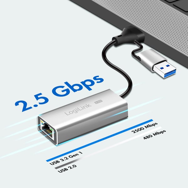 USB-A/USB-C -> 2,5 Gigabit nettverksadapter RJ45