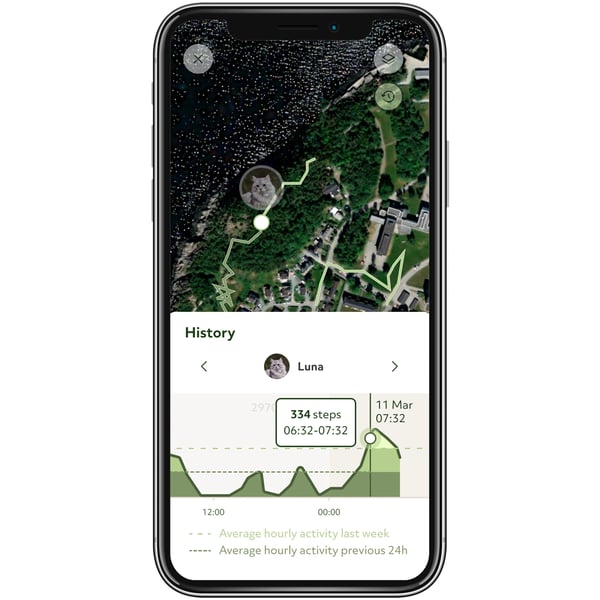 Lilcat 2 GPS-seurantalaite kissoille