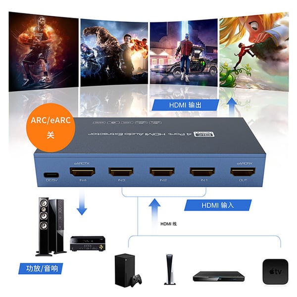 4K HDMI Switch 4 in 1 Out