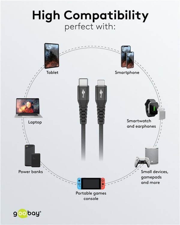 Lightning-USB-C™ supersoft tekstilkabel med metallkontakter, 0,5 m, svart