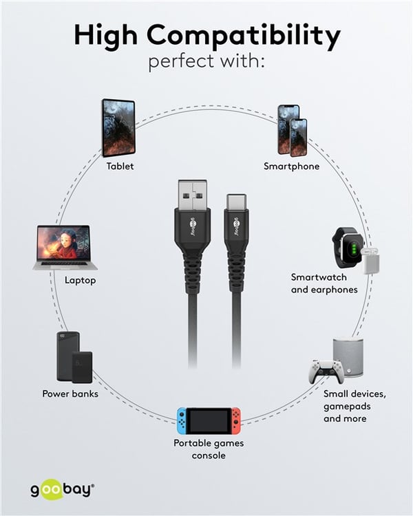 USB-C™ til USB-A supersoft tekstilkabel med metallkontakter, 3 m, svart