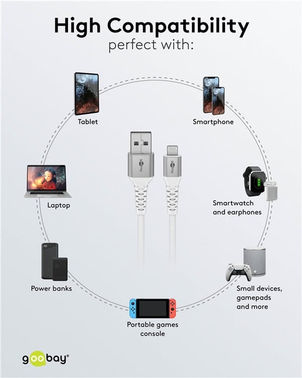 Lightning USB-A superblødt tekstilkabel med metalstik, 0,5 m, hvid