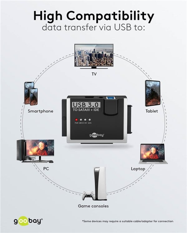 USB 3.0 -kiintolevyadapteri IDE- ja SATA-levyille