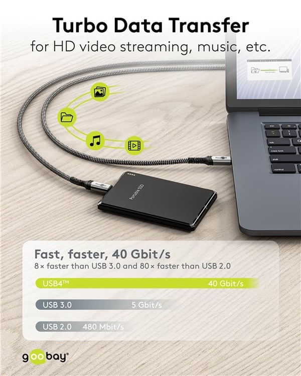 USB-C™-kabel, USB4™, 1,5 m, svart;silver