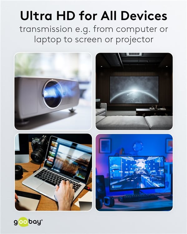DisplayPort™-kabel 1.4