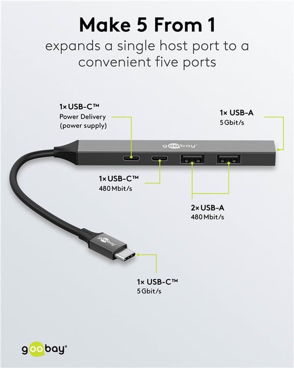 Slim 5-ports USB-hub, USB-C™ til USB-C™/USB-A, 5 Gbit/s