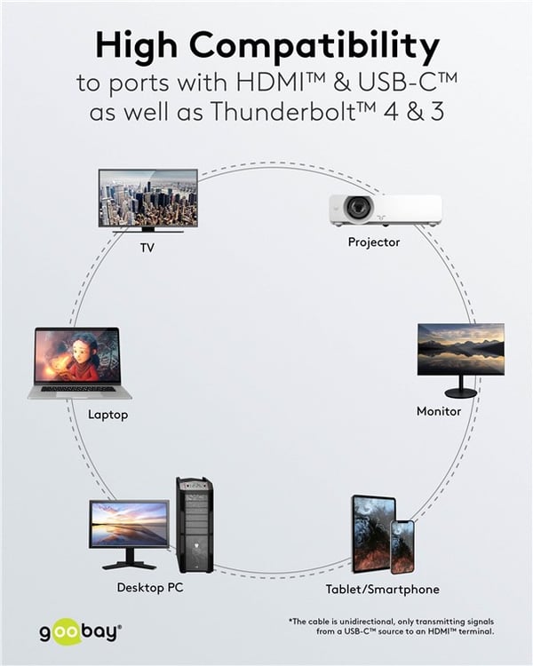 USB-C™ til HDMI™ tekstilkabel 4K @ 60 Hz, 2 m, svart; sølv