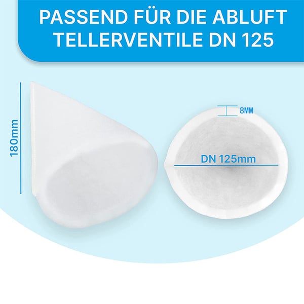 Ventilationsfilter-sæt til Zehnder, Helios, Maico, Pluggit 20-pack