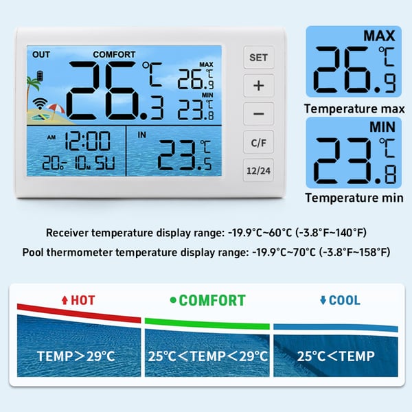 Flytende bassengtermometer med LED-skjerm, TS-PL01