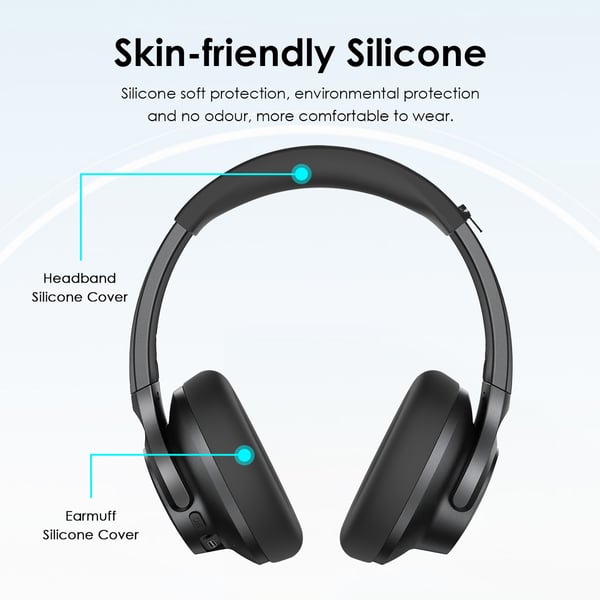 Udskiftningsørepolstring til Anker Soundcore Q20I Hovedtelefoner Black