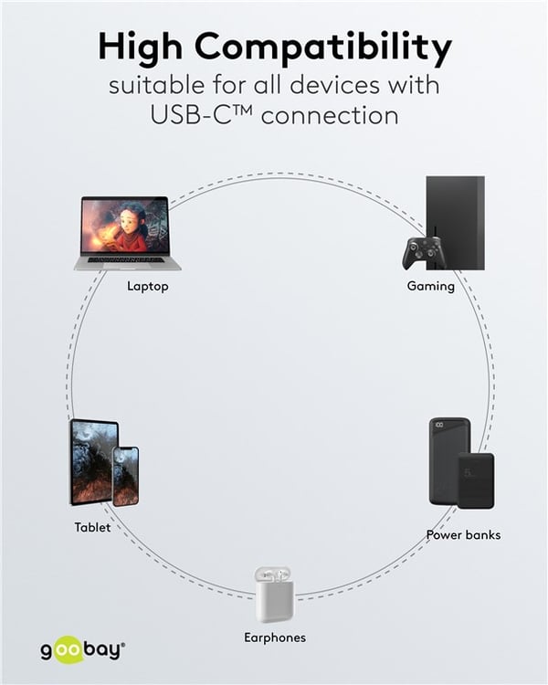 USB-C™ tekstilkabel, 60 W, Power Delivery, 1,5 m, svart;grå