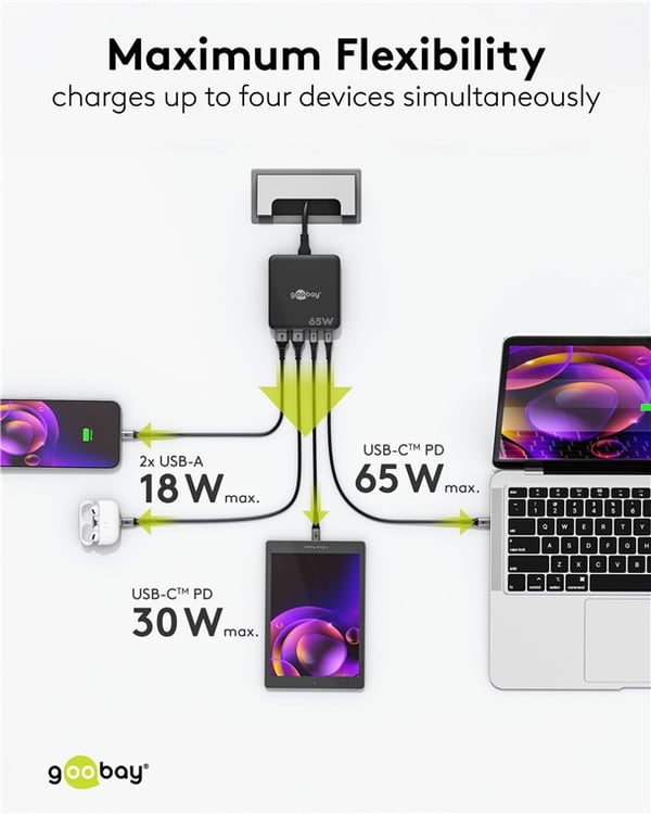 USB-C™ PD GaN-moniporttilaturi (65 W) musta