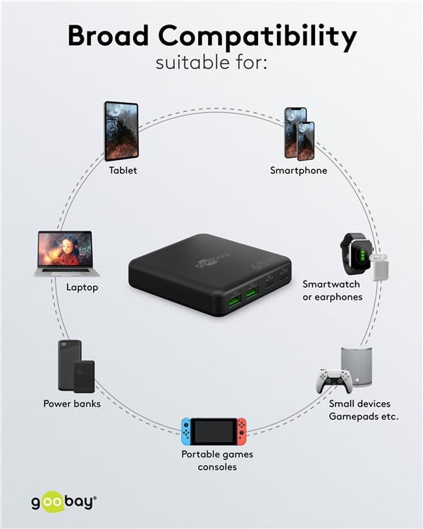 USB-C™ PD GaN-moniporttilaturi (65 W) musta