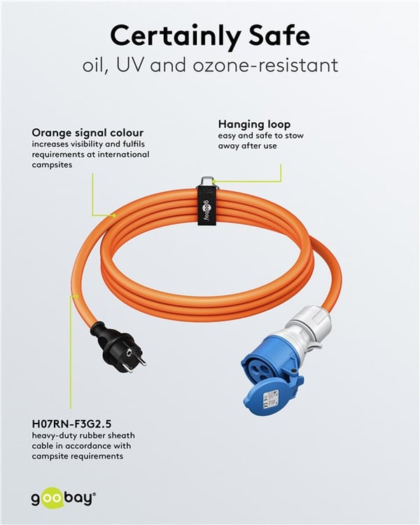 CEE-adapterkabel, kontakt med jord til CEE hun, 1,5 m
