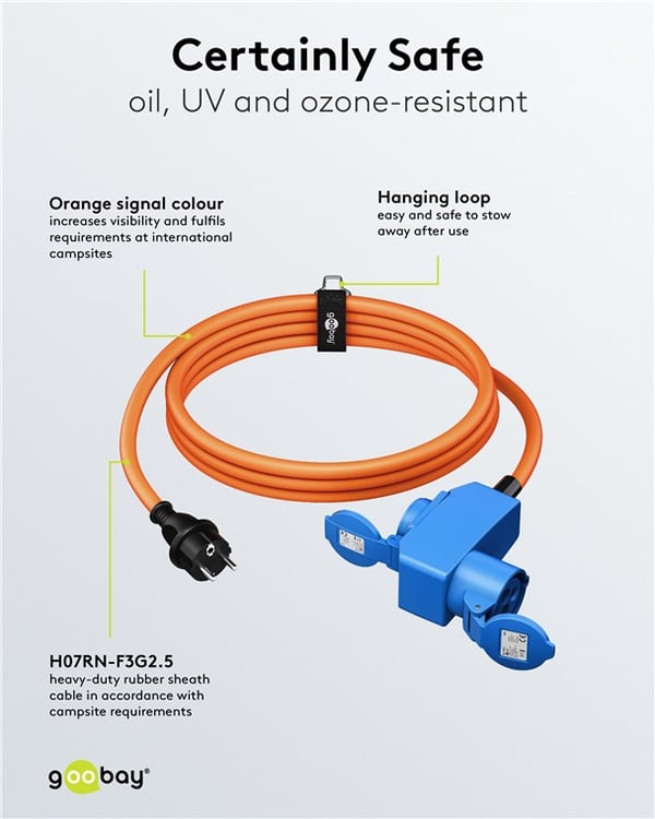 CEE-adapterkabel, kontakt med jord til 90° CEE hun og uttak med jord, 1,5 m