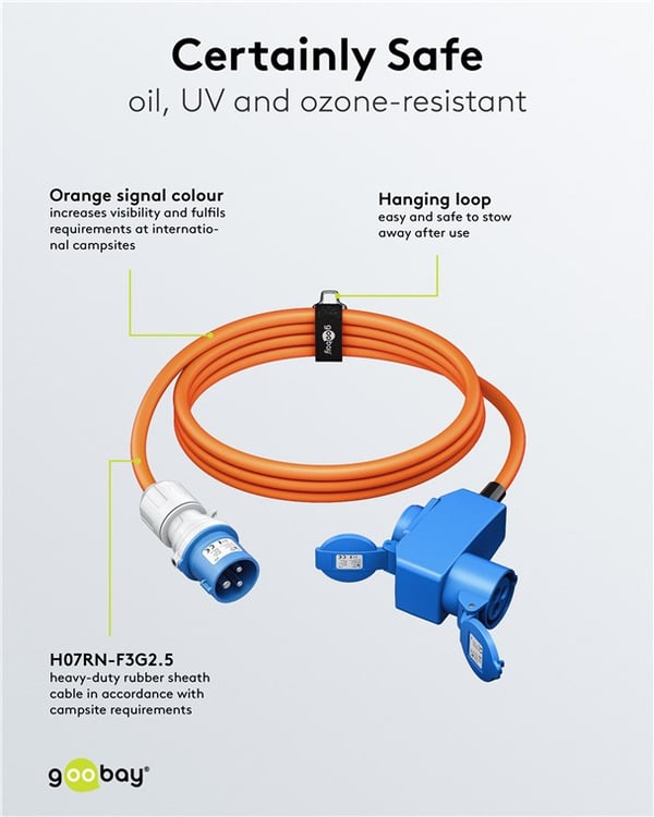 CEE-adapterkabel, CEE hann til 90° CEE hunn og stikkontakt med jord, 1,5 m