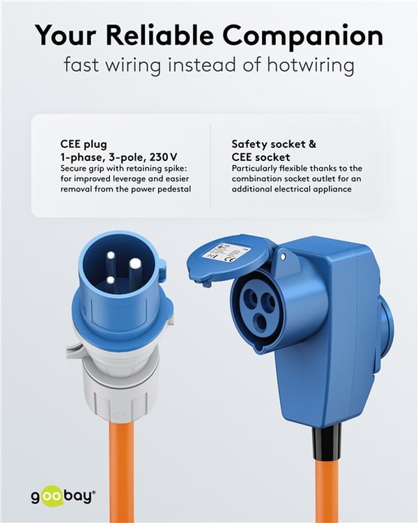 CEE-adapterkabel, CEE hann til 90° CEE hunn og stikkontakt med jord, 1,5 m