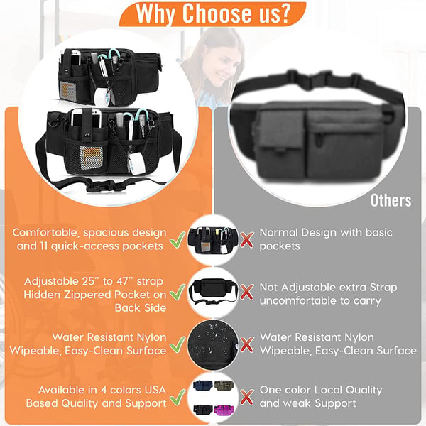 Medisinsk Organizer Bag - Kompakt & Justerbar Midjepakke Black