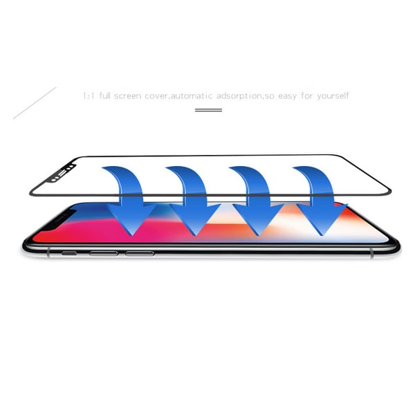 Skjermbeskytter i herdet glass for OPPO A72/A92 - 2-pakning