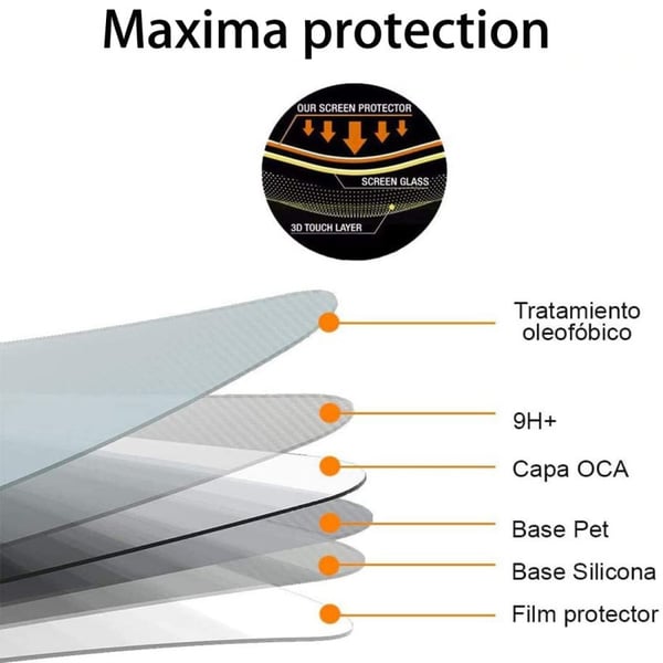 Premium skjermbeskytter i herdet glass for Samsung Z Fold3