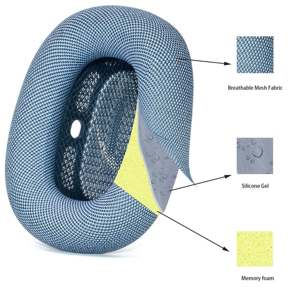 Øreputer til Apple AirPods Max, 2-pakning Blue