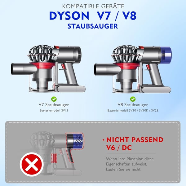 Dyson V8 -pölysäiliön säiliö suodattimen vaihdolla