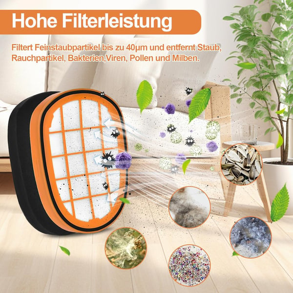 Vaihtosuodattimet Philips SpeedPro Max -imurille