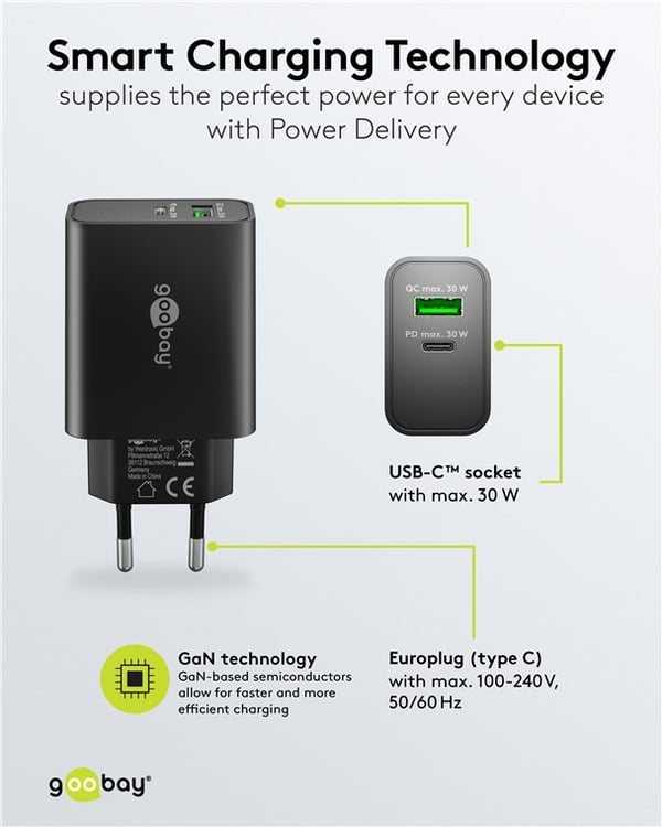 USB-C™ PD GaN dobbelt hurtigoplader (30 W) sort