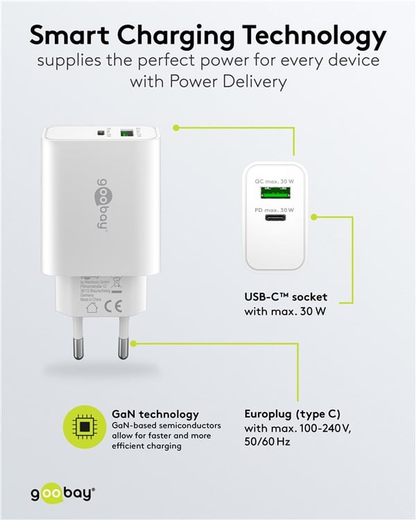 USB-C™ PD GaN dobbelt hurtigoplader (30 W) hvid