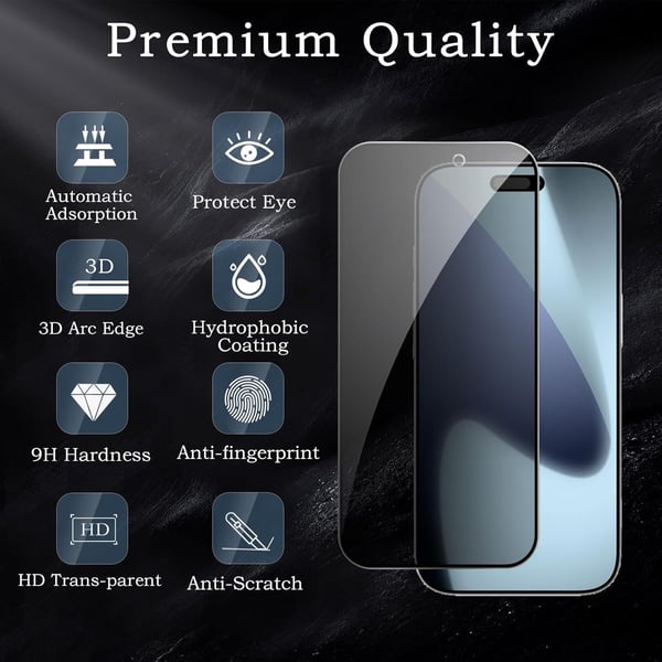360° Yksityisyys Karkaistu Lasi Näytönsuoja Yhteensopiva iPhone 17 Pro Max -puhelimen Kanssa