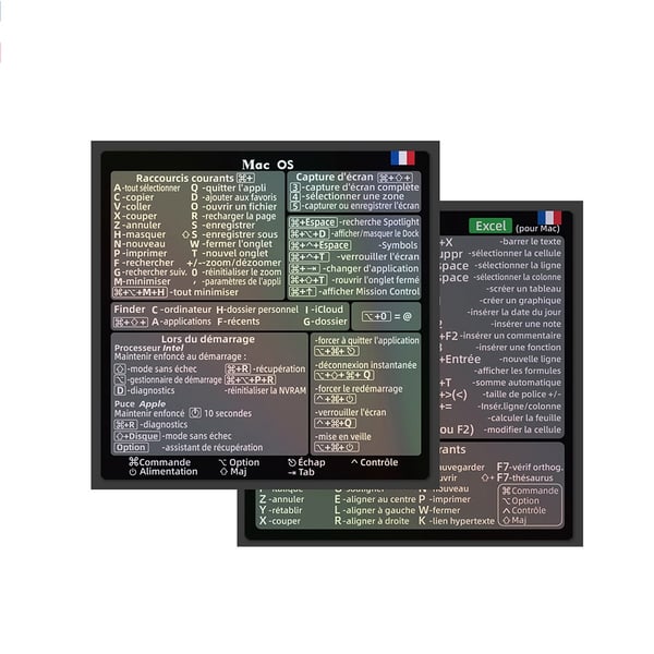 Franske hurtigtastklistremerker for Mac - Øk produktiviteten din