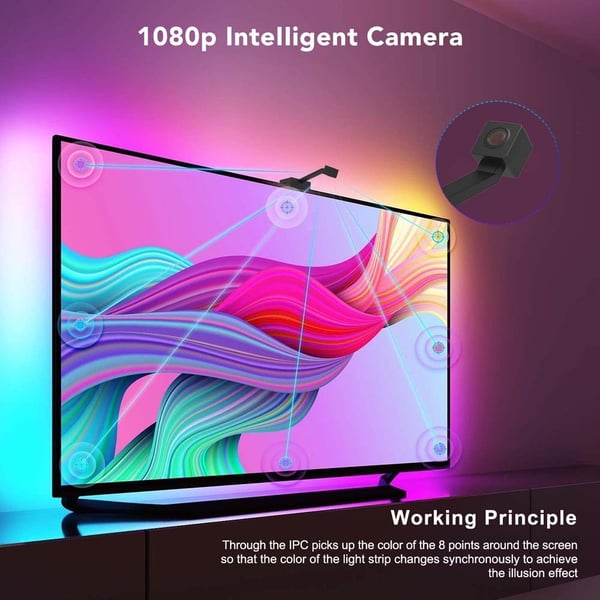 Tuya IPC Skjermfargevelger LED-stripe - Alexa-kompatibel RGBIC Ambient belysning for TV-er