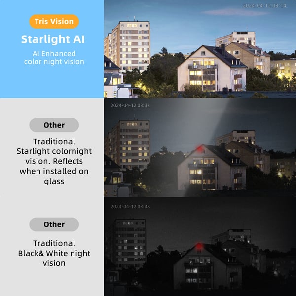 3MP AI Starlight Vindu Kamera - 2K FHD Smart Overvåking med Magnetisk Feste, Kompatibel med Alexa og Google Assistant