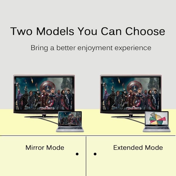 USB-C til HDMI kabel 4K - 2 meter