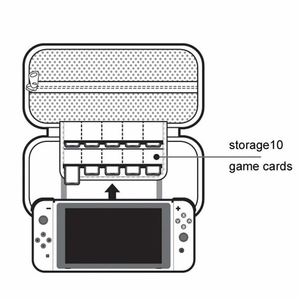 Iskunkestävä Nintendo Switch -kotelo - Travel Case