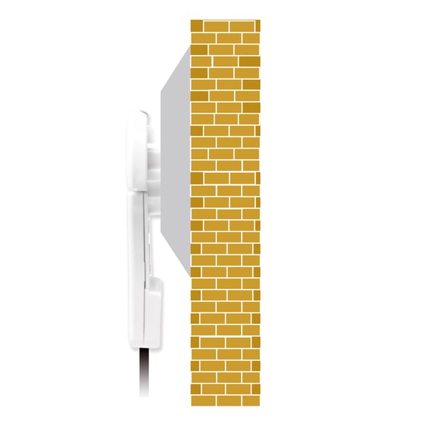 Flat plugg jordet