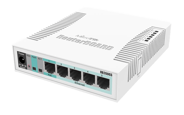 RB260GS 5xGE port 1xSFP incl casing power
