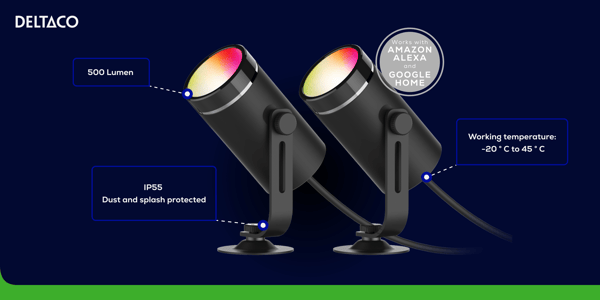 Gardenlight Kit,2pcs