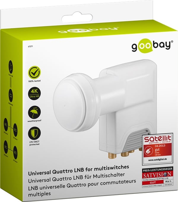 Universal Quattro LNB