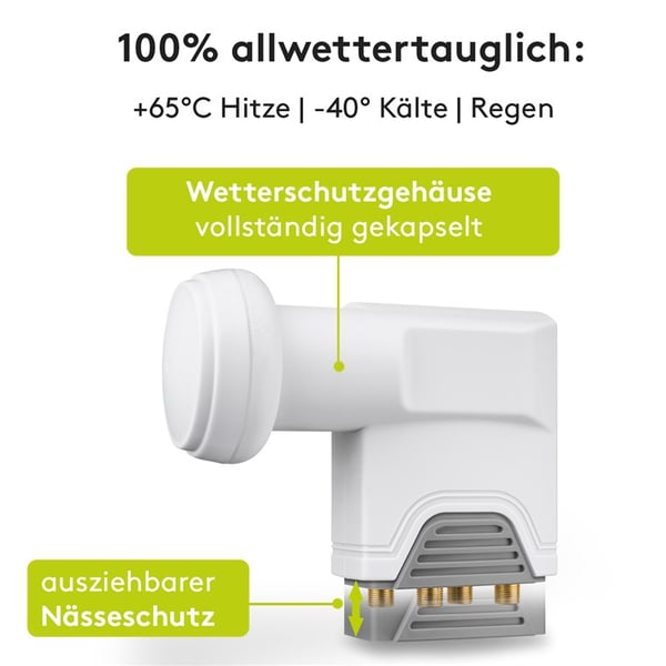 Universal Quattro LNB
