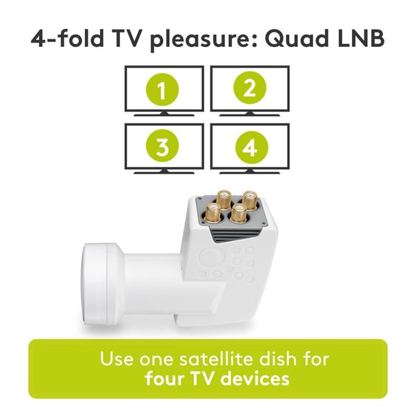 Universal Quad LNB