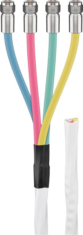 80 dB Quattro koaksialantennekabel, dobbeltskjermet, CCS